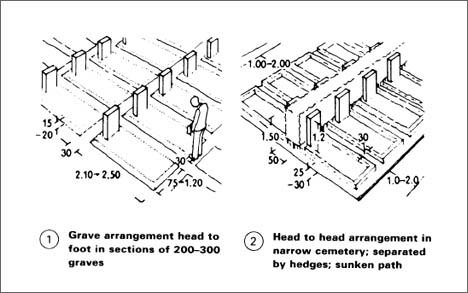 compact_living_cemetry_coffin_death_dead