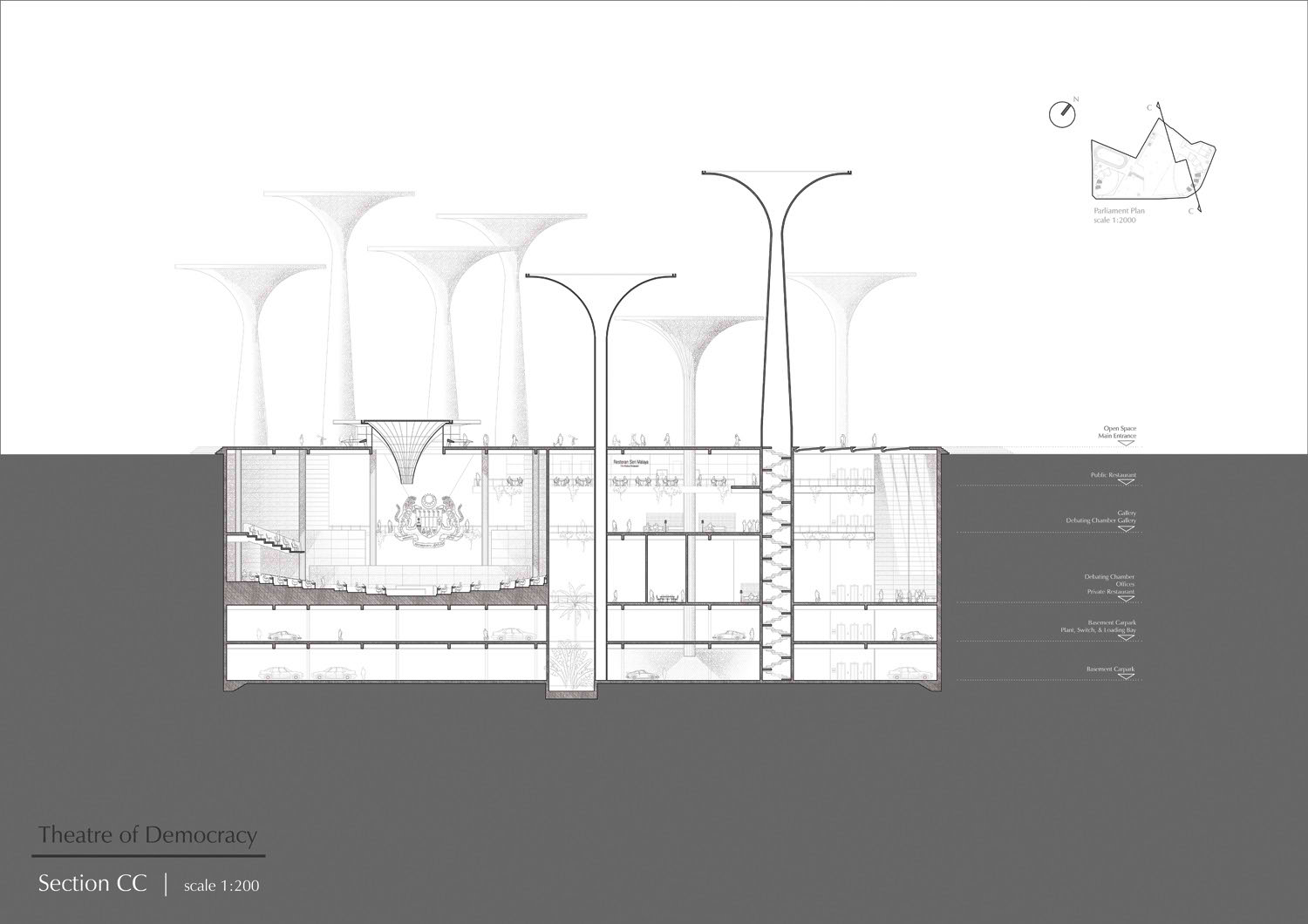 The Architecture Of Democracy Proposed Parliament House In Malaysia